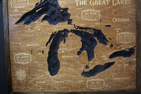 The Great Lakes by Lucky Arrow designs